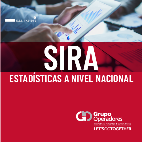 Estadísticas SIRA a nivel nacional